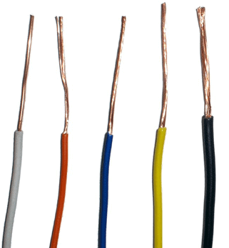 cables flexibles unipolares